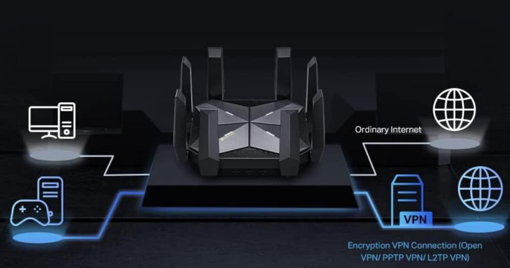 TP-Link AXE16000 Quad-Band WiFi 6E Router (Archer AXE300)